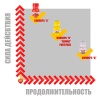 Купить Сила/Время "B" 10 мл с УльтраБутил, Изобутилнитрит эффектом действия, в Севастополе цена: 950 ₽